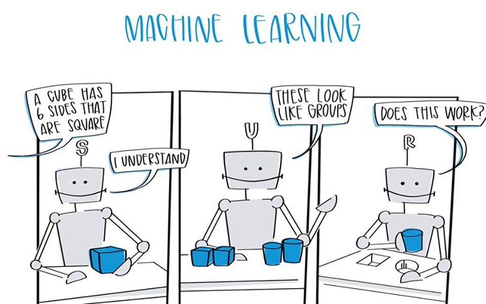 Machine Learning khiến thế giới trở nên tốt hơn